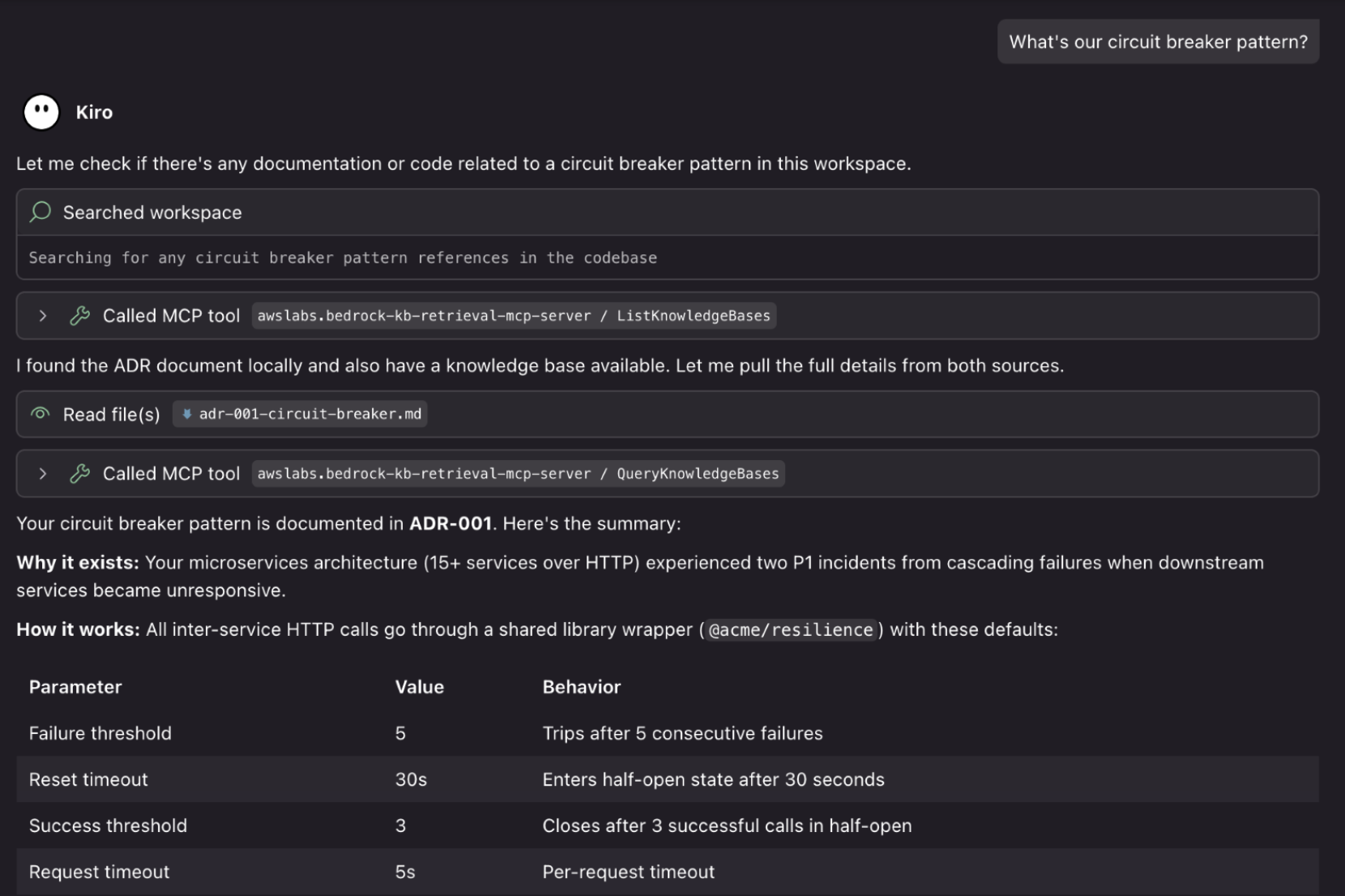 Kiro querying the Knowledge Base for the circuit breaker pattern, showing ListKnowledgeBases discovery, local ADR file reading, and QueryKnowledgeBases returning the full parameter table from ADR-001 with source attribution